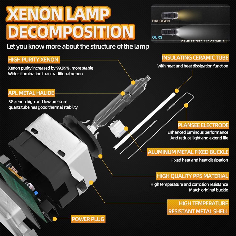 35W HID Xenon Lamp D1S Car Headlight 6000K 10000K Bulbs For BMW X6 E71 E72 2007 2008 2009 2010 2011 2012 2013 2014
