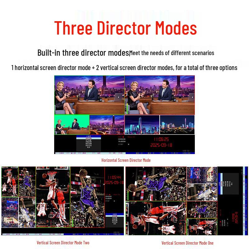 DeviceWell HDS9325 4-Channel HDMI Video Switcher for Live Streaming