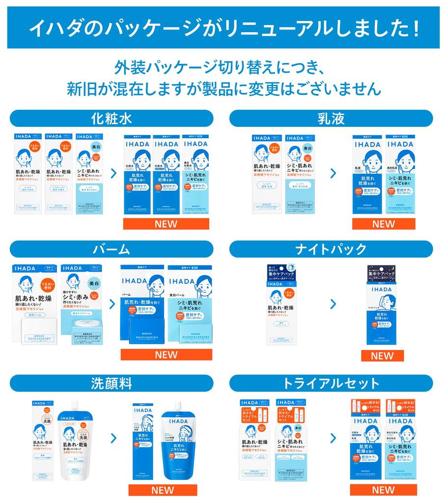 Ihada Лечебный лосьон для и Чувствительной кожи 180 мл (Очень увлажняющий) Шероховатая, Комбинированная, С акне, Сухая, Кожа, Увлажняющая, [Квазилекарственное средство],