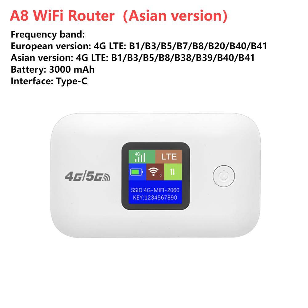 H807Pro H5577 WiFi-роутер Беспроводной 150 Мбит/с 4G LTE Wi-Fi модем Внешний Plug& Play Мобильная точка доступа Wifi-повторитель Со слотом для SIM-карты