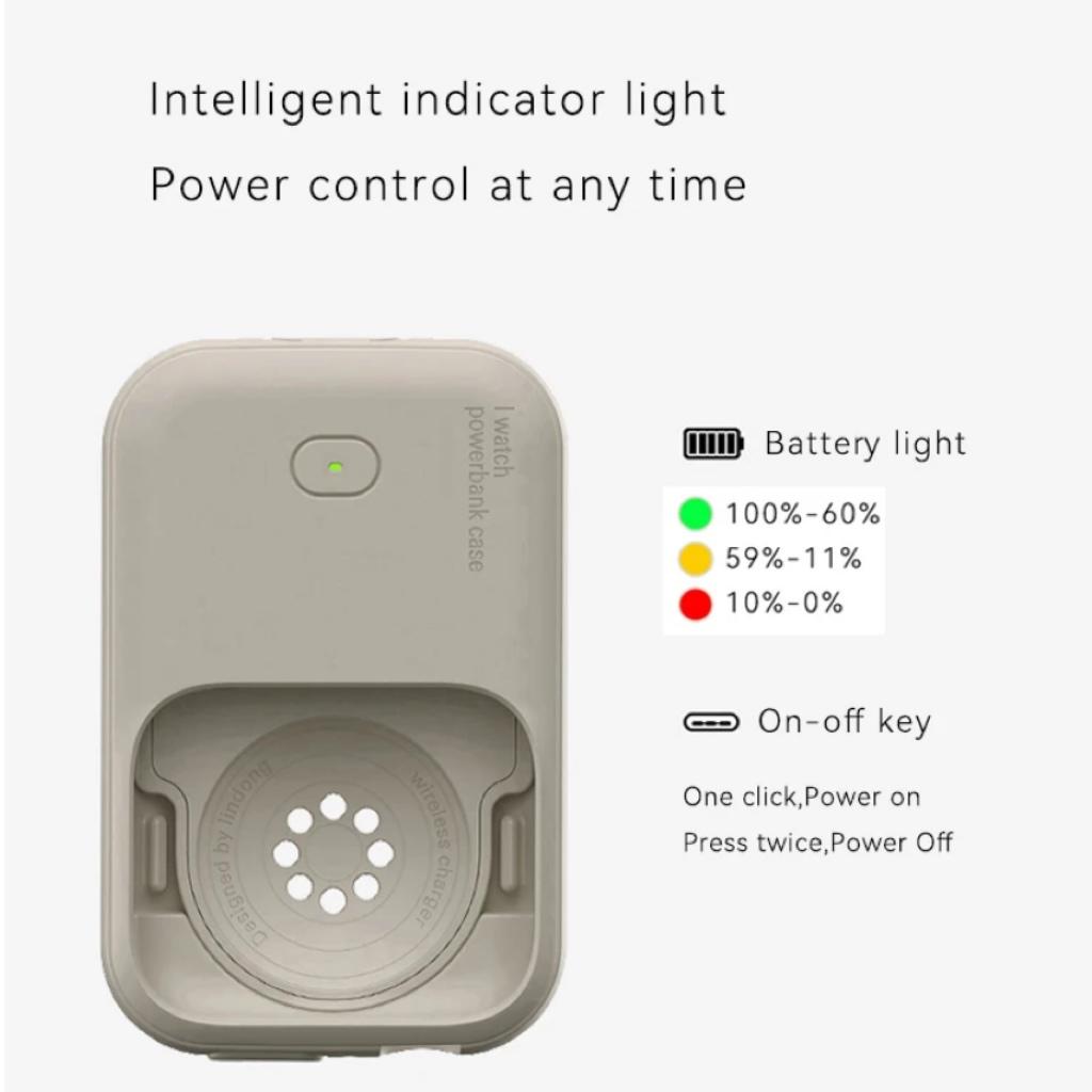 Портативное беспроводное зарядное устройство 1200 мАч Power Bank для Apple Watch 9 8 7 6 5 4 SE Ultra для iWatch Чехол для быстрой зарядки