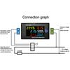 D85-2058 AC40-300V Digital Voltmeter Ammeter Multi-function Single Phase AC Power Frequency Electric Energy Power Factor Monitor