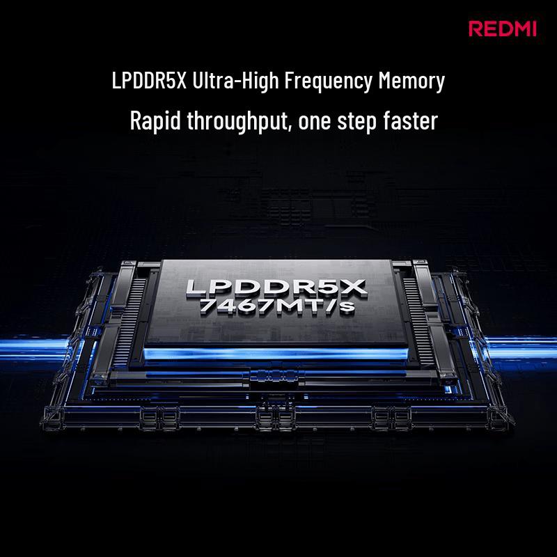 Ноутбук Xiaomi RedmiBook Pro (Китайская версия)