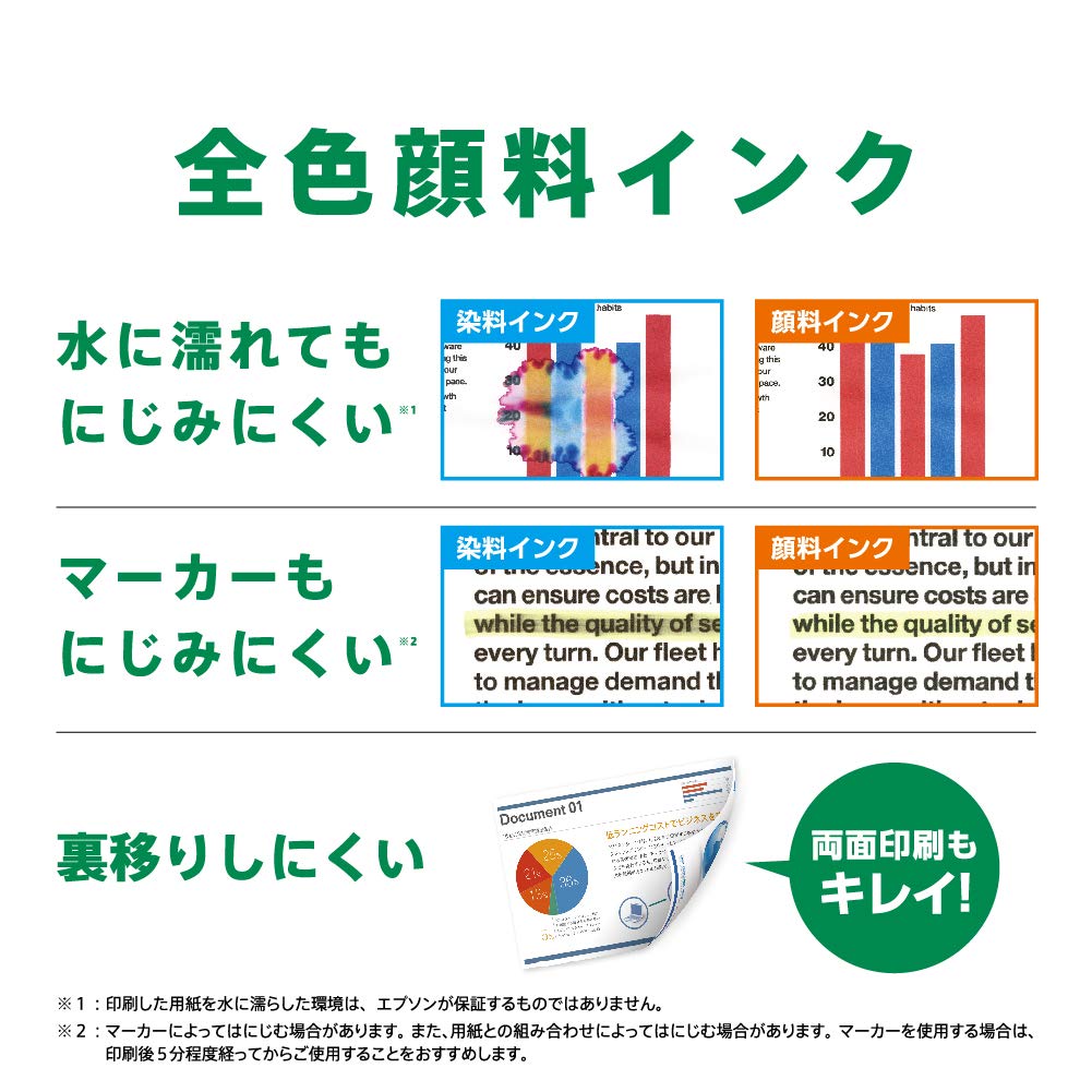 Epson A4 бизнес струйный цветной многофункциональный аппарат FAX PX-M730F