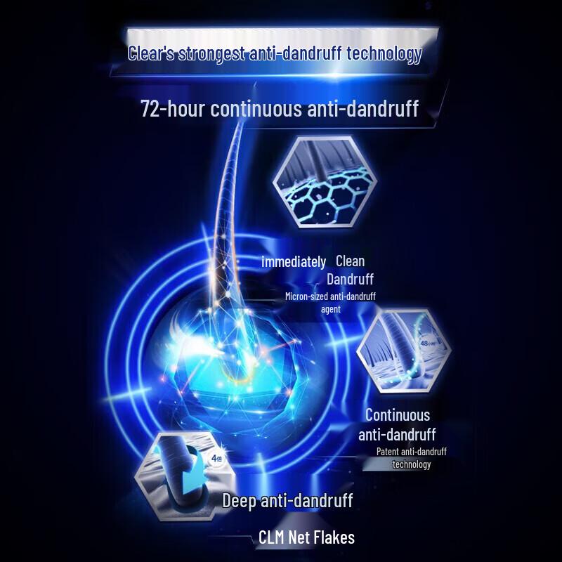 Clear Men Anti-Dandruff Sport Shampoo