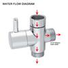 3-Way T Shape Diverter Shut Off Valve Shower Toilet Bidet Sprayer Water Adapter Chrome Color