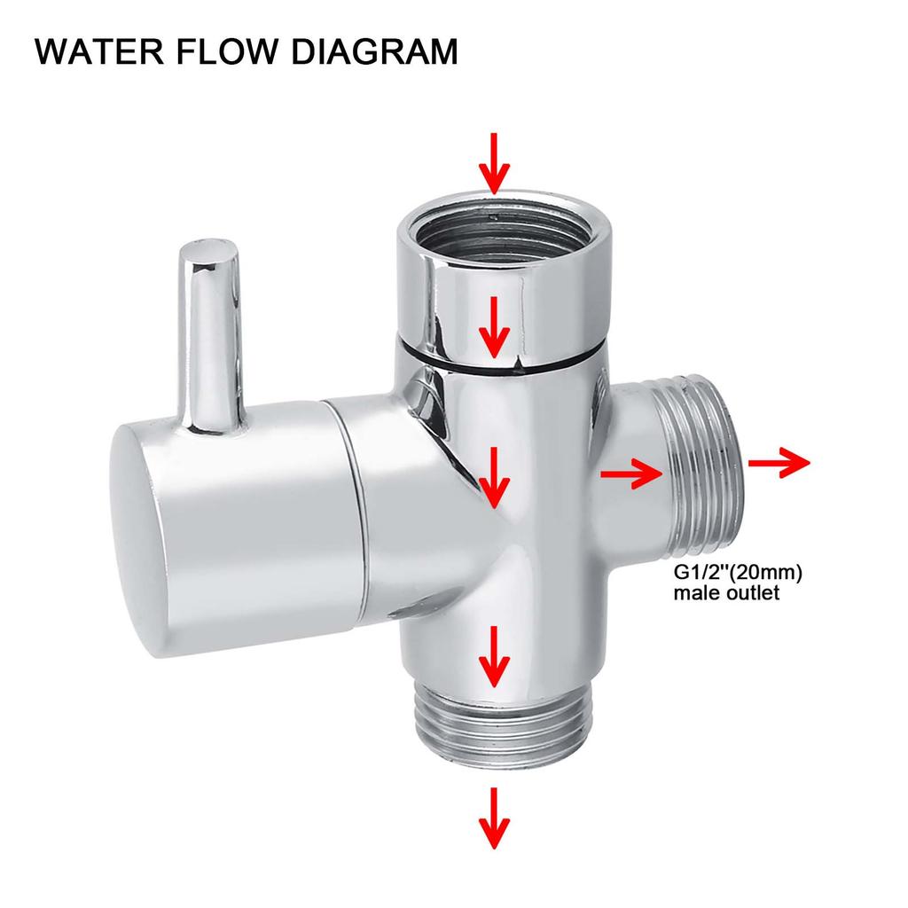 3-Way T Shape Diverter Shut Off Valve Shower Toilet Bidet Sprayer Water Adapter Chrome Color