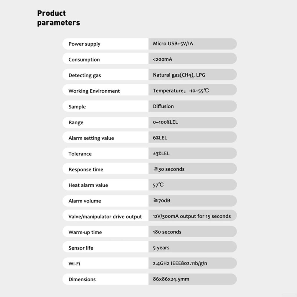 Smart WiFi LCD Display Gas Leak Detector, Propane Gas Sensor, Methane Butane, USB Power Supply, Digital Display, Sound Light Alarm