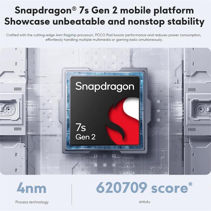 Xiaomi POCO PAD