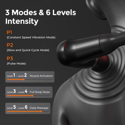 6-уровневый фасциальный пистолет с удлиненной ручкой и локтем для самомассажа мышц верхней и нижней части спины, расслабляющий массаж
