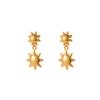 GEMCHIC Women's Stainless Steel Sun Earrings Geometric Drop Dangle Studs Gold Silver Color Non-Tarnish Fashion Jewelry