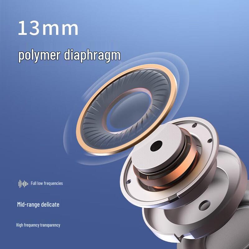 EDIFIER XS1 True Wireless Bluetooth Earbuds