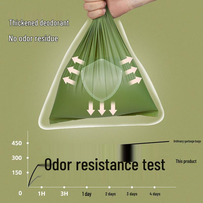 Экологичные Толстые Пакеты для Отходов Домашних Животных для Собак и Кошек - Портативные, Непротекаемые, Одноразовые Пакеты для Какашек