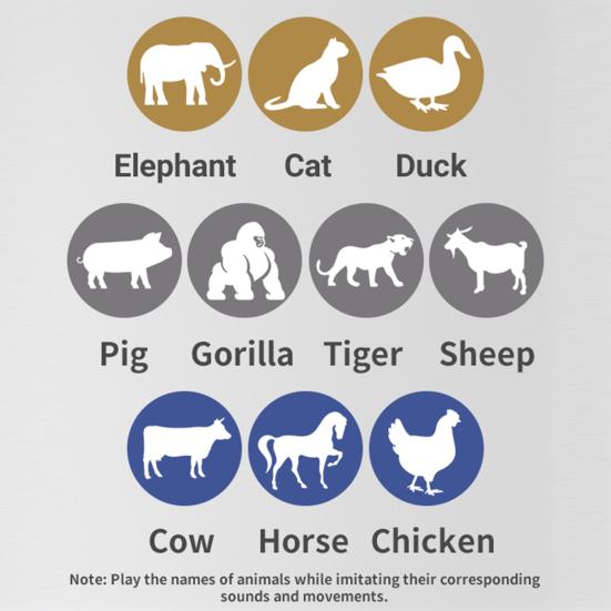 Игрушка-робот-собака 2,4 ГГц с дистанционным управлением, робот-питомец с интерактивными сенсорными датчиками, режим программирования голосовых команд, обучающая игрушка-робот-щенок для детей