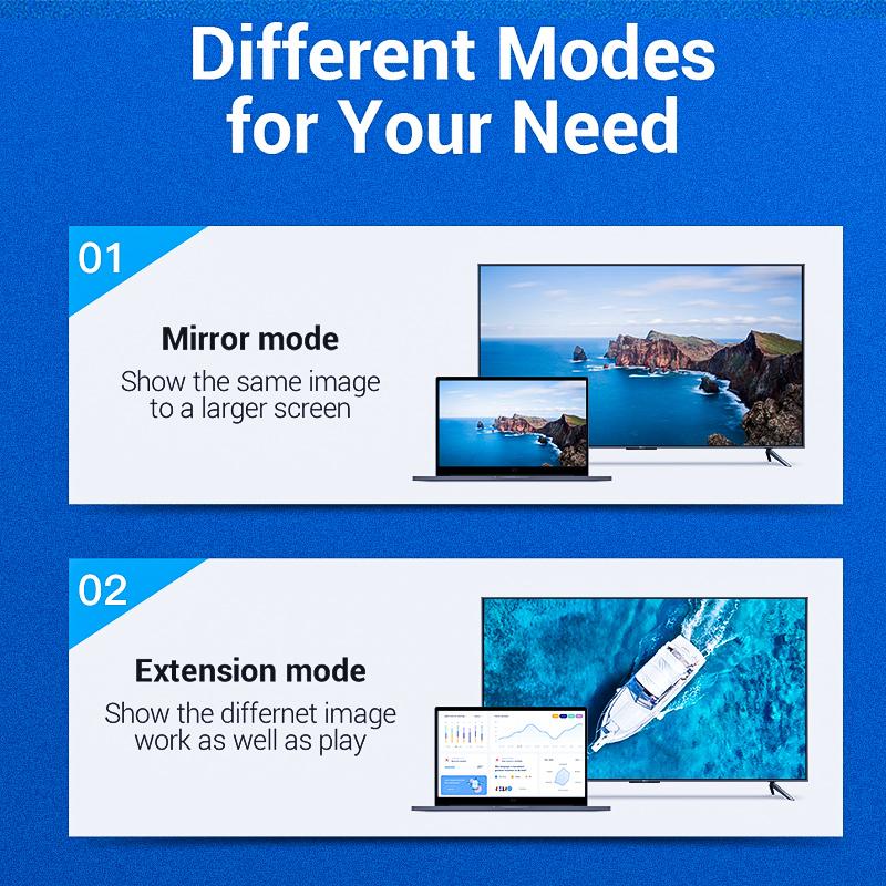 Кабель Vention DisplayPort-HDMI, кабель 4K DP-HDMI, 1080P, 60 Гц, порт дисплея HDMI для ПК, ноутбука, HDTV-проектор, кабель DP-HDMI