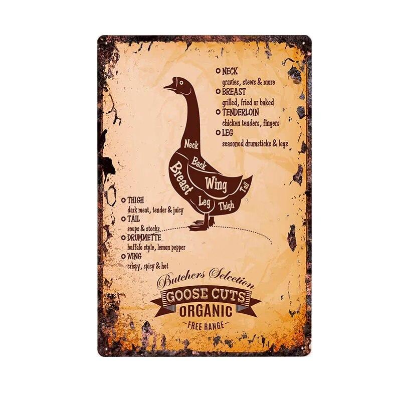 Butcher Shop Vintage Metal Sign Kitchen Poster Beef Pig Duck Meat Cuts Collection Guide Retro Wall Plaque Painting Craft 20x30cm