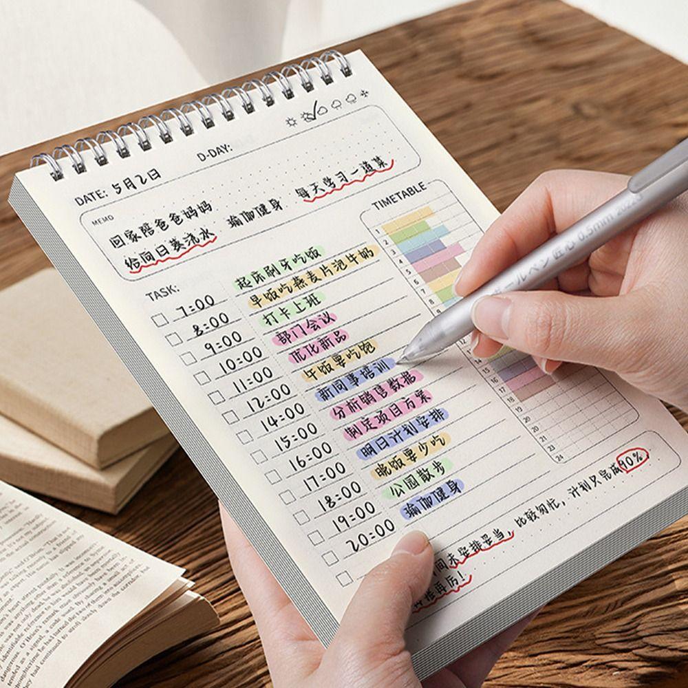 Self Inspection Form To Do List Planner Time Management Chores Checklist  Students