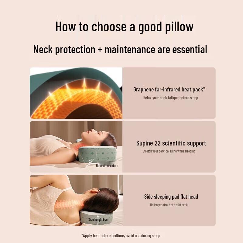 SKG P1 Neck and Shoulder Cervical Sleep Pillow CN plug (adapter included)