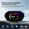 F11 OBD GPS Проекционный дисплей с сенсорным ЖК-экраном, автомобильный HUD OBD2, цифровой HUD, бортовой компьютер, электронные аксессуары для двигателя автомобиля