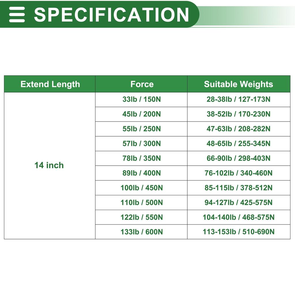 Motoforti Universal Lift Support Strut Gas Springs 14"/350mm 78lbs/350N/35kg Carbon Steel Black, 1 Set