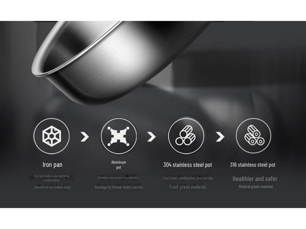 Универсальная немецкая сковорода из нержавеющей стали 316 с антипригарным покрытием для индукционных и газовых плит