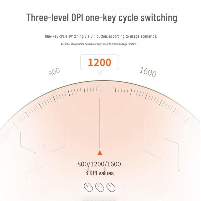 Lenovo MD13 Dual-Mode Wireless Office Mouse