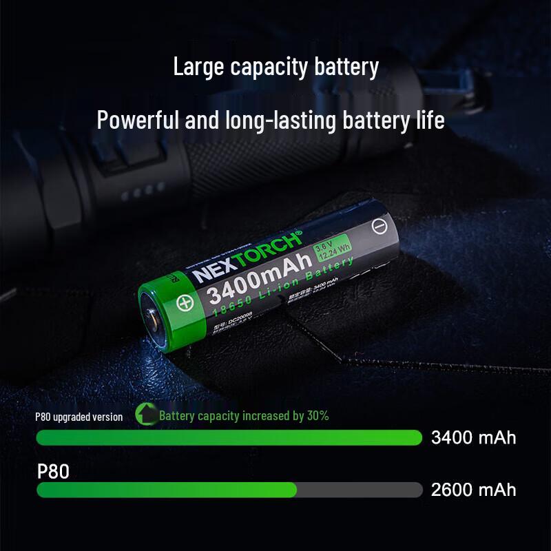 Nitecore P80 High-Lumen Flashlight