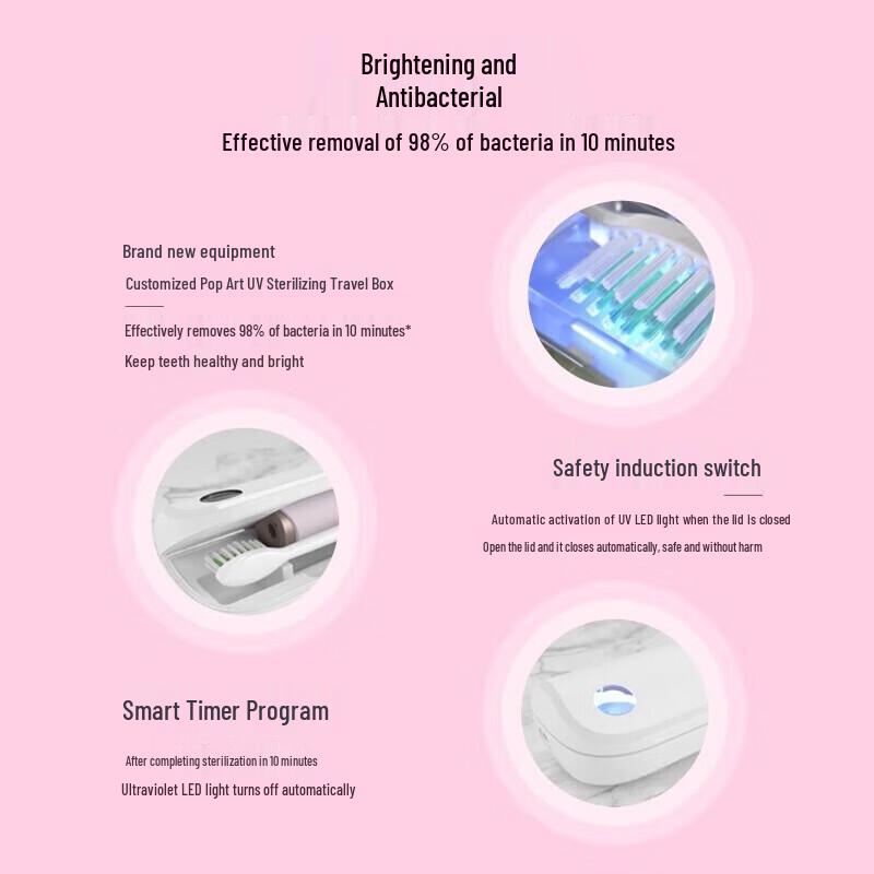 Philips HX2462 Lydie Bossuet-Dior Designer Sonic Electric Toothbrush