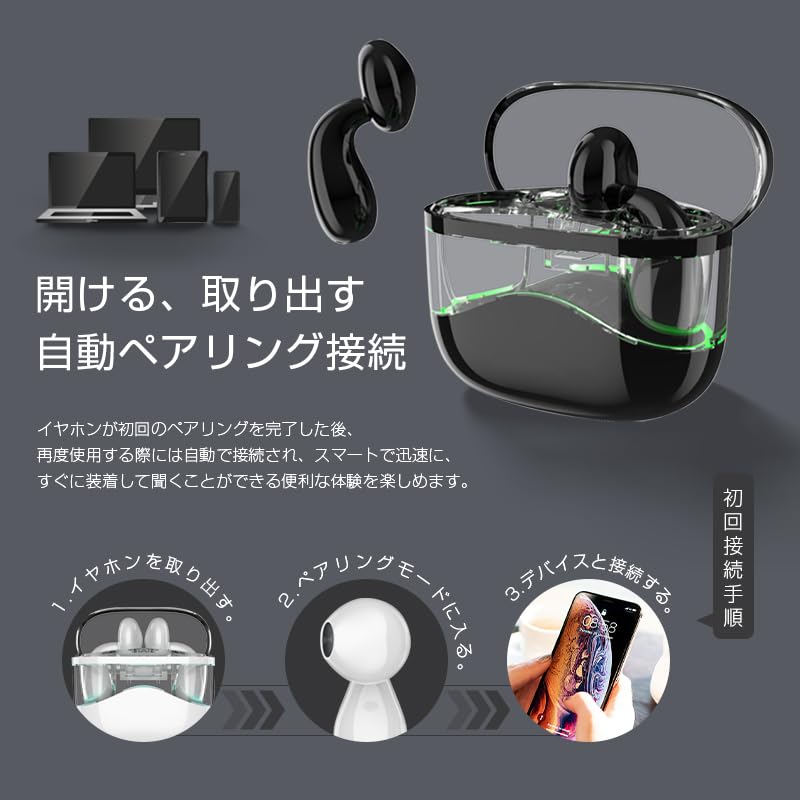 [2025 new style] Bluetooth 5.4 wireless earphones earbud ENC noise canceling Hi-Fi sound quality touch control automatic pairing Zero delay stable