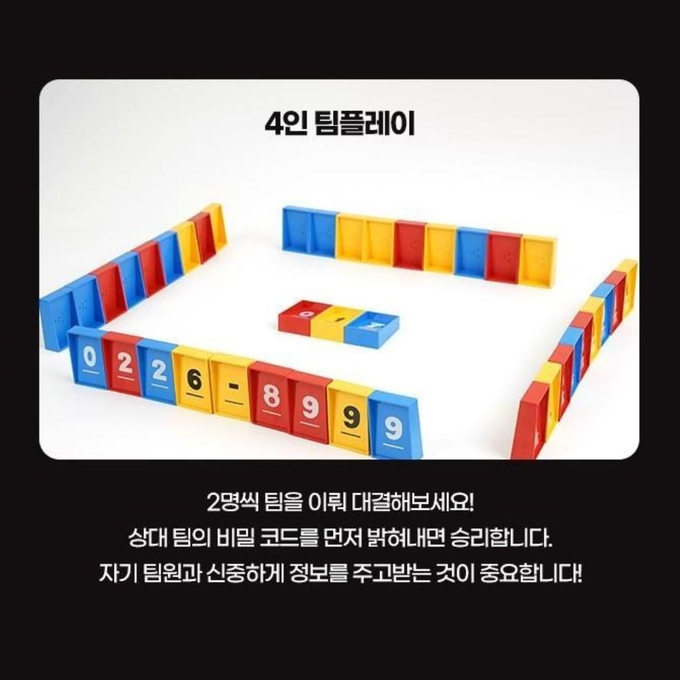 Код да Винчи / Настольная игра «Код да Винчи Плюс»