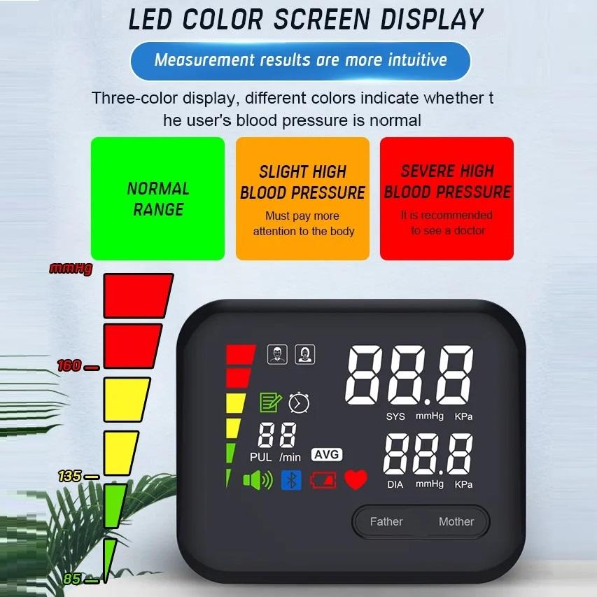 Перезаряжаемый цифровой монитор АД, верхний медицинский сфигмоманометр, монитор артериального давления, ensiometro, светодиодный измеритель артериального давления 22-42 см