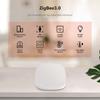 Tuya Smart Wired / Wireless Zigbee 3.0 Gateway Hub Bridge Smart Life APP Automation Device Голосовое дистанционное управление для Alexa Google