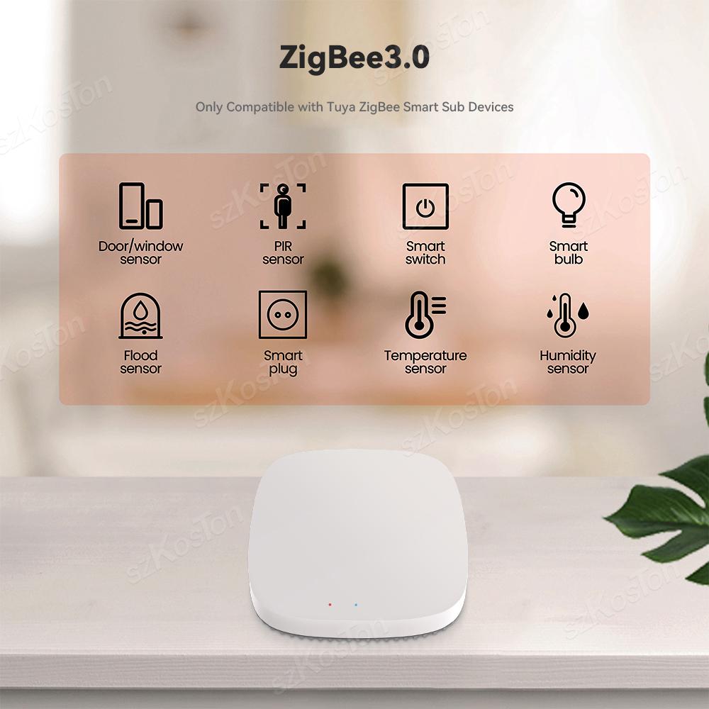 Tuya Smart Wired / Wireless Zigbee 3.0 Gateway Hub Bridge Smart Life APP Automation Device Голосовое дистанционное управление для Alexa Google