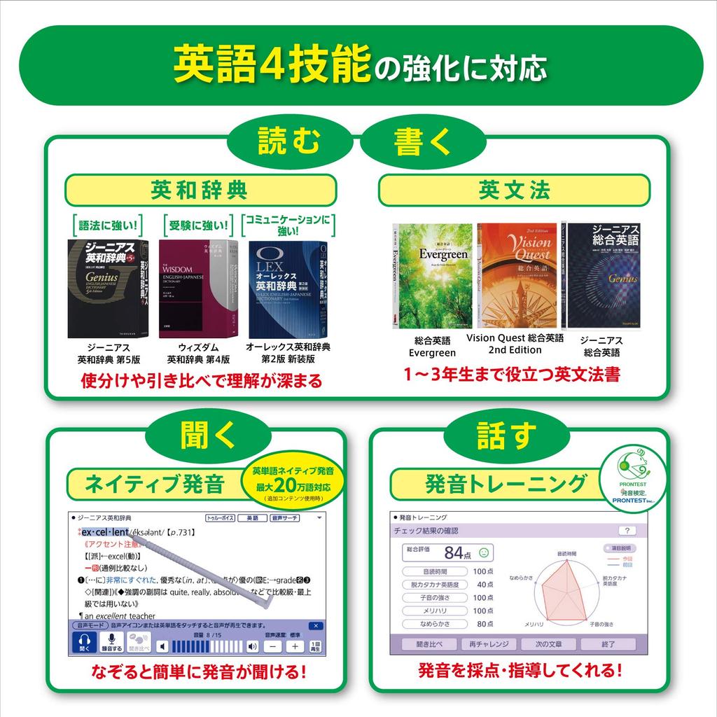 Casio Electronic Dictionary for High School Students 220 Ex-word (XD-SX4800WE, Contents, White, XD-SXN48WE Set)