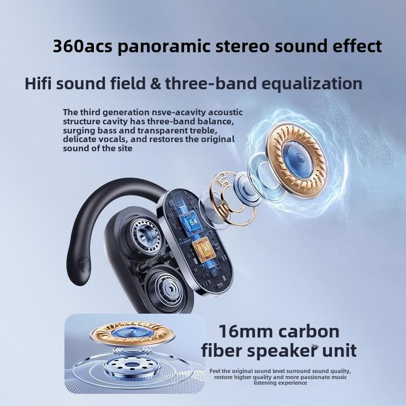 Bluetooth-наушники OWS Earless Wireless сверхдолгоиграющие спортивные шумоподавляющие наушники