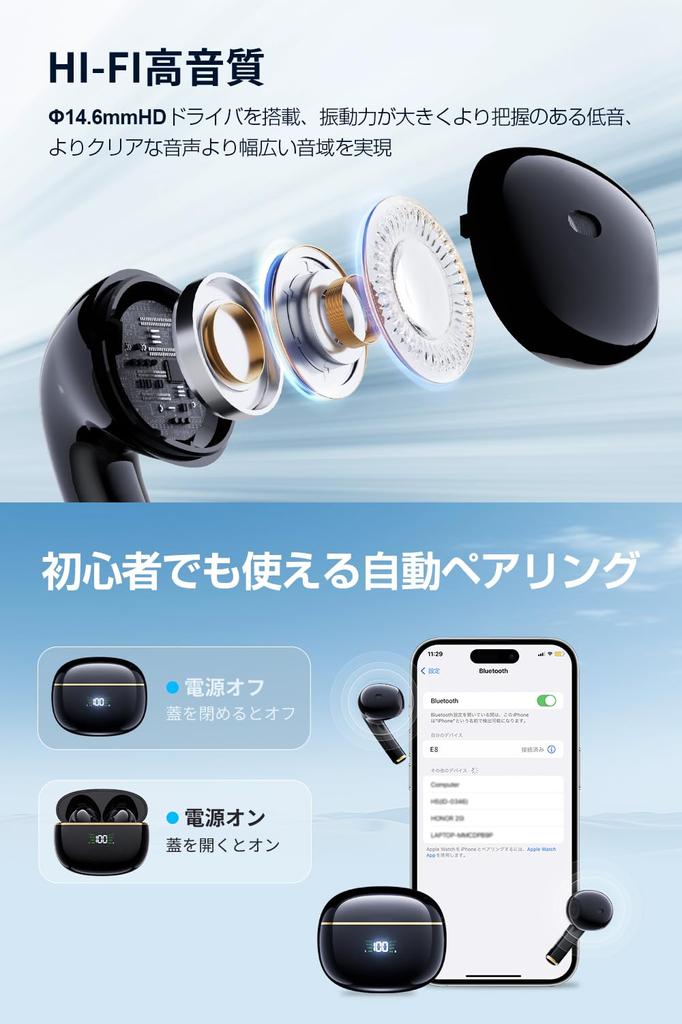 Wireless Earphones 2024 New Masterpiece Model Earphones Bluetooth with Microphone ENC Noise Cancelling Earpods LED Display Sound Quality Automatic