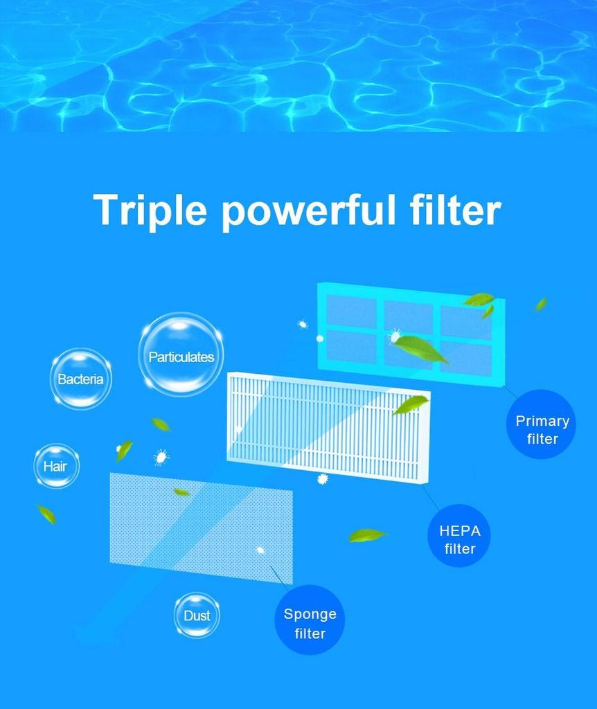 Liectroux L200 Robot Vacuum Cleaner, Max 4000Pa Suction, Smart Mapping, 230ml Electric Control Water Tank