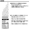 DAIWA Kuchimaki Sae-Y 2 Honmono-Y Fishing Rod