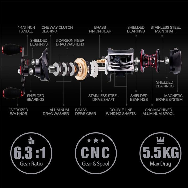 Рыболовная катушка 12 фунтов, катушка для приманки, карбоновая катушка, тормоз 7,0:1, приманки, инструменты для морской или пресной воды