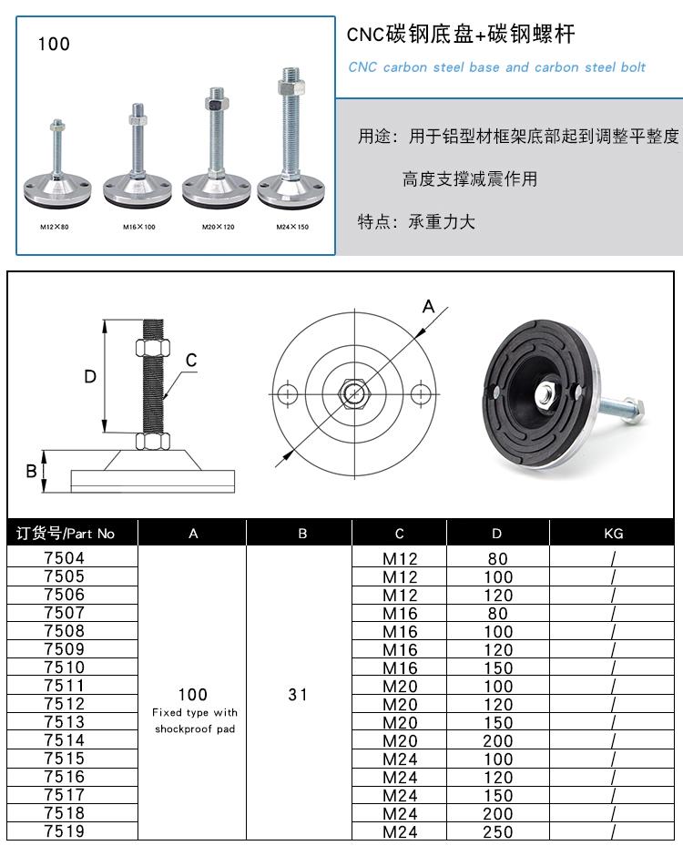 china manufacturer rohs odm 7511 100cnc carbon steel base bolt m20*100/120/150/200MM fixing leveling feet m8 m10 m12