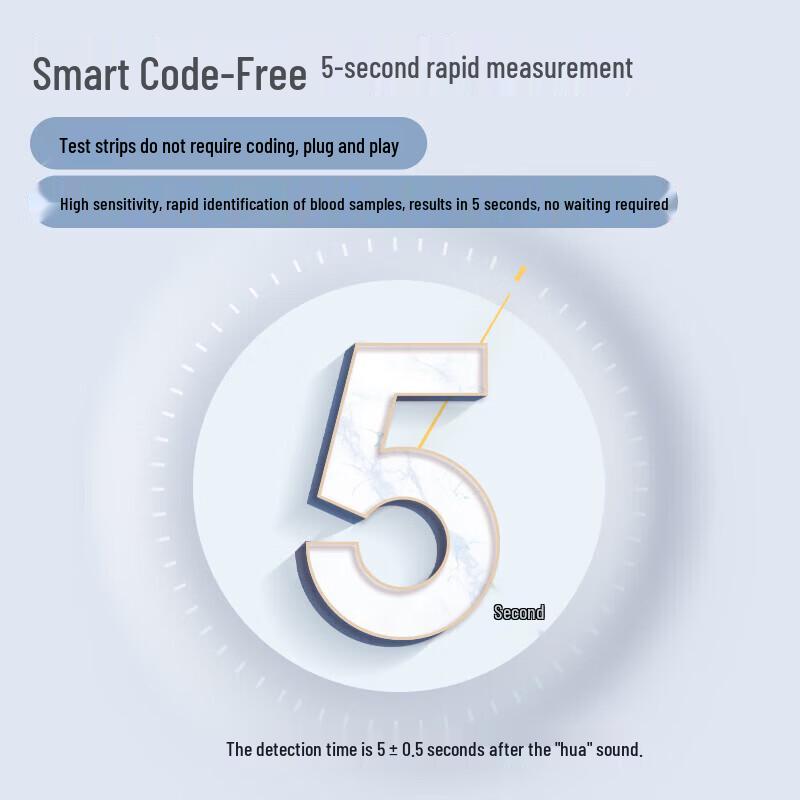 Omron 631-A Finger-Prick Blood Glucose Meter Kit