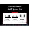H3C BR5400W WiFi 6 Беспроводной роутер для предприятий
