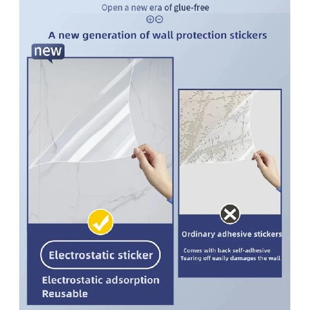 Wall Protective Film Scratch-resistant Anti-dirty Does Not Hurt The Wall Home Transparent Electrostatic Wall Protection Sticker