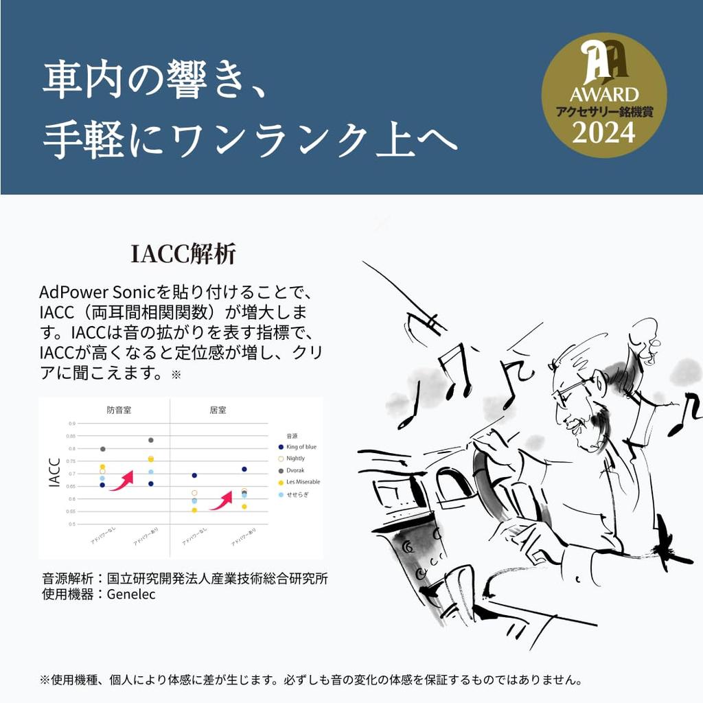 AdPower Sonic Car Audio Starter Improves Sound Includes 2 Speakers and 2 and Car Audio Parts Kit, Silver, Quality, S-size SS-size Speakers, Tweeters,