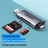 Ugreen Двухслотовый кард-ридер Type-C + USB 3.0