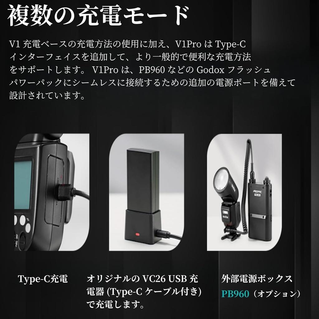 Авторизованная вспышка GODOX V1 PRO F, совместимая с круглой головкой Fujifilm 76WS TTL [дилер GODOX]