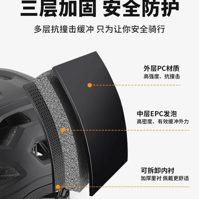 CPSC Certified Cycling Helmet Men Women Mountain Road Bike Riding Breathable EPS Safety Headgear With Magnetic Visor