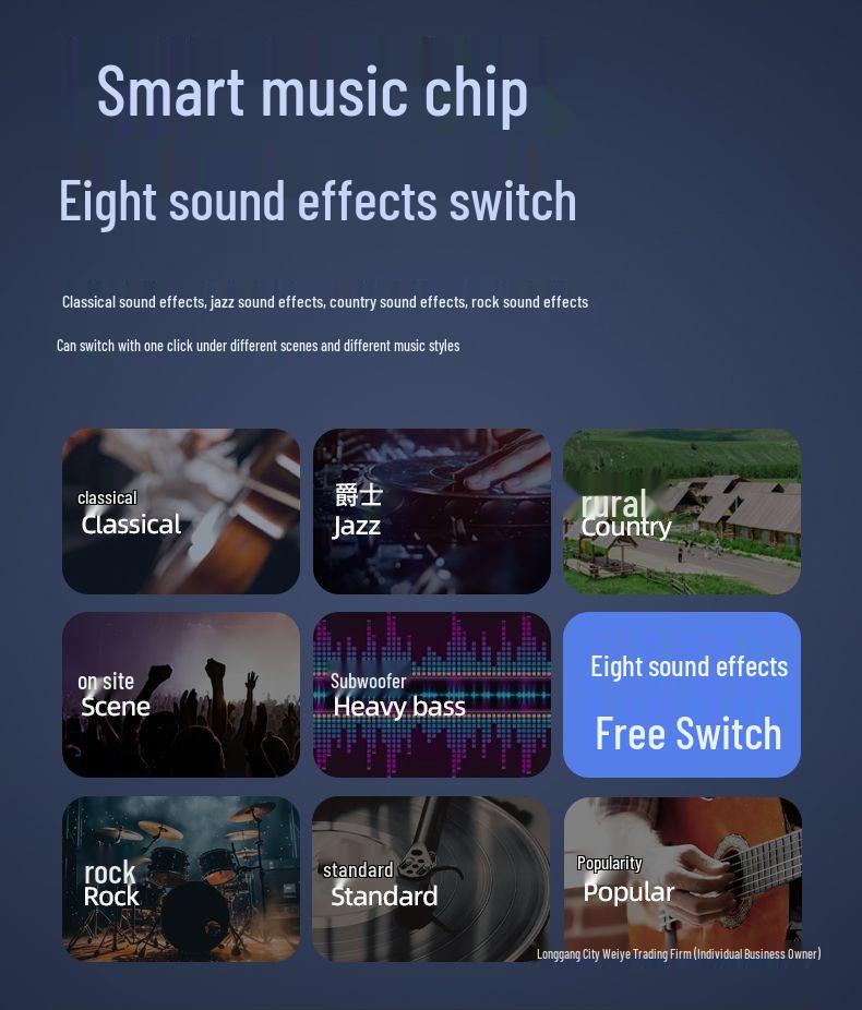 Беспроводные Bluetooth-наушники-гарнитура 2025: Спортивный дизайн, Сверхдолгий срок службы батареи, Шумоподавление, Глубокие басы, Совместимость с Apple и Android