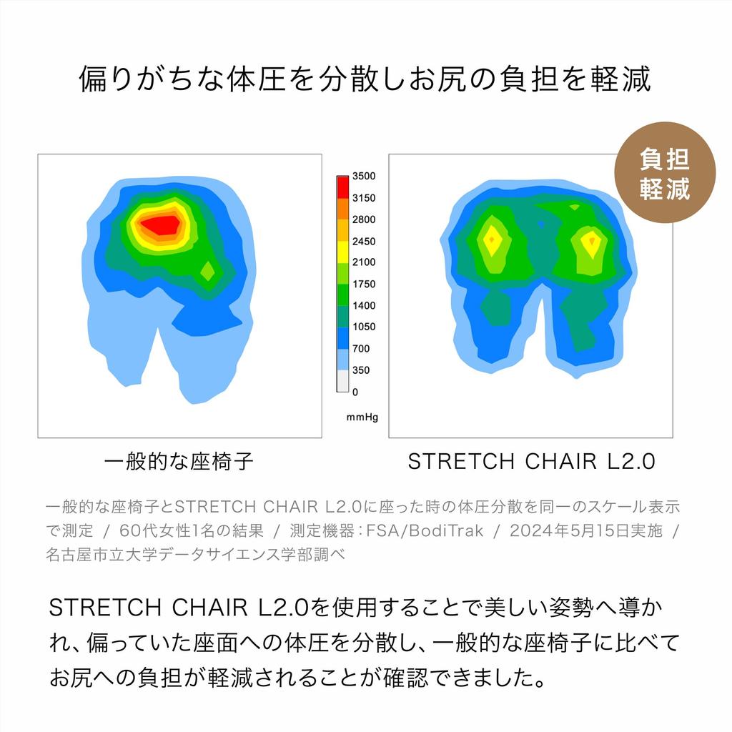И Медицинское кресло STRETCH CHAIR Большое красивое кресло для осанки, позволяющее вам сидеть свободно 196 способов откидывания спинки Коррекция осанки Нижняя