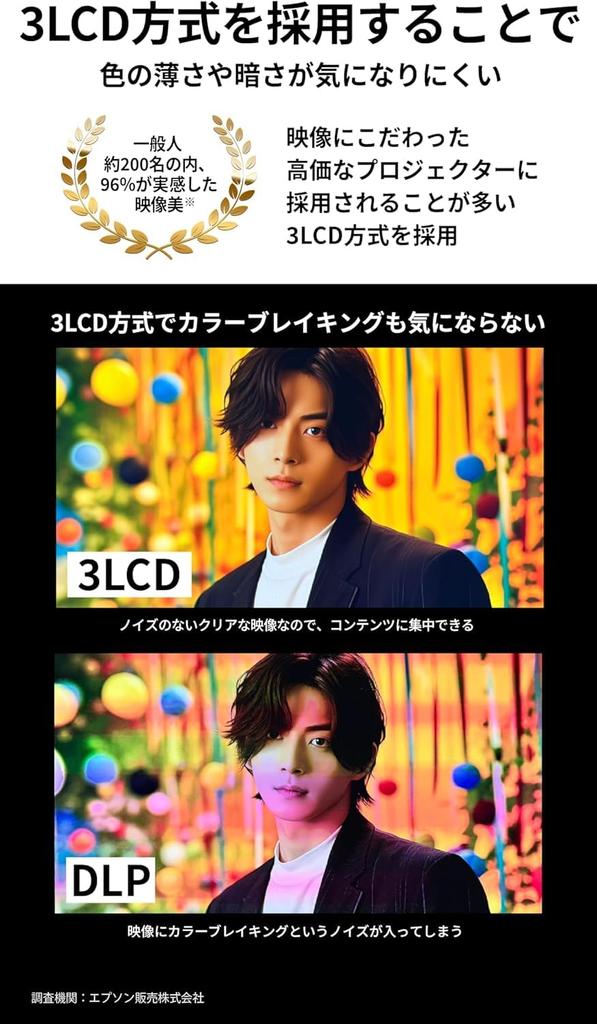 in Epson Dreamio Home Projector Full HD 1000lm Equipped with Google for Home Small Home Promotional Watching Model Without Foot [Released 2024] EF-21R